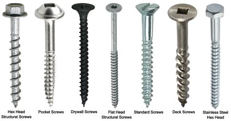 can sheet metal screws be used in wood|sheet metal screw head types.